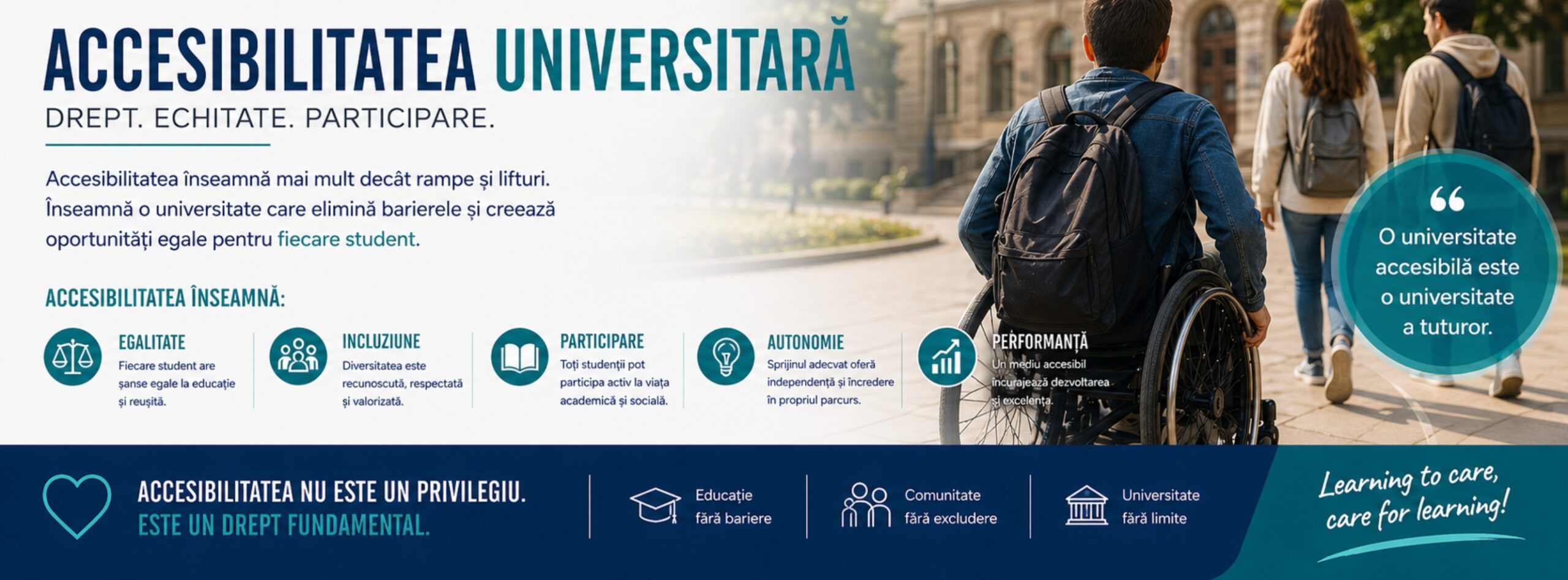 20260426_harta_accesibilitati_UBB